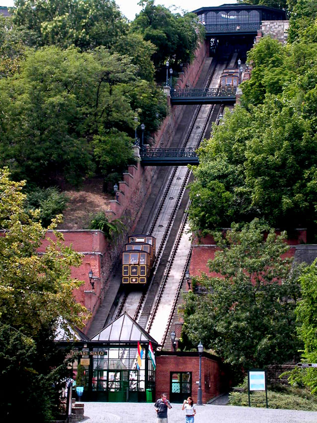 Budapest